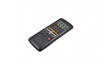 Пульт дистанционного управления для телевизора Sanyo 1AV0U10B01900